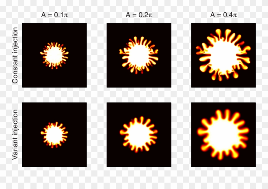 Color Online Concentration Images For The Dimensionless - Dashboard For Mobile Application Clipart