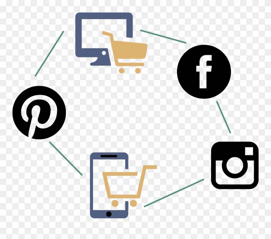 Using Machine Learning & Artificial Intelligence, You - Instagram Red Clipart