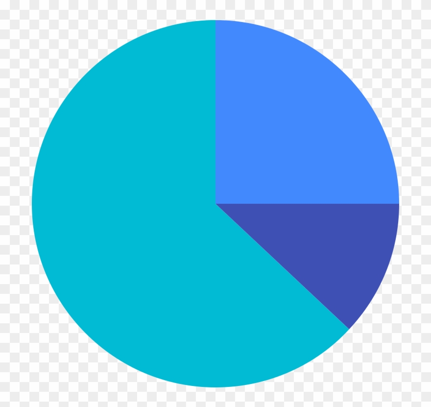 1000 X 1000 1 - Pie Chart Icon Svg Clipart