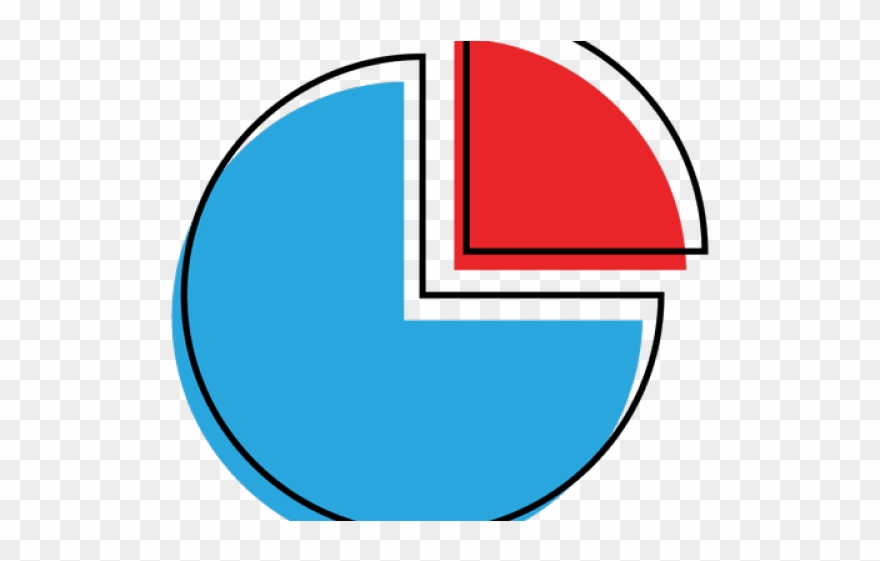 Graph Clipart Circle Graph - Torte Grafici Png Transparent Png