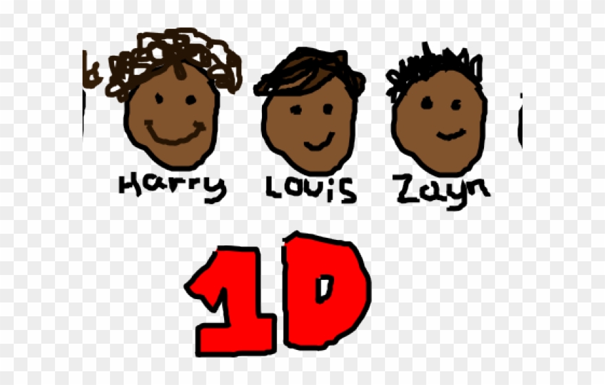 Direction Clipart Clip Art - Clip Art - Png Download