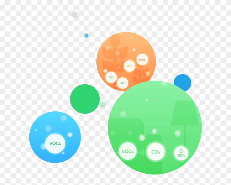 Glas Smart Thermostat - Smart Thermostat Clipart