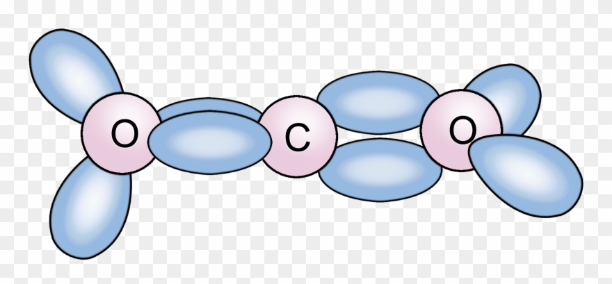 Kugelwolken Molekül Co2 Clipart