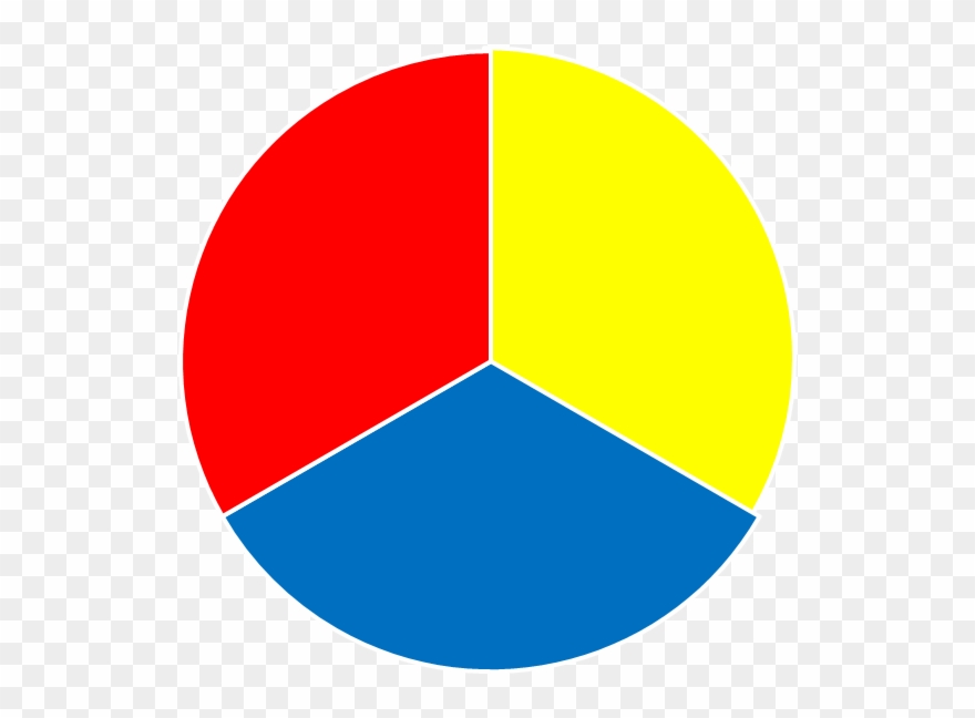 Clipart Download Primary Colors Clipart - Three Primary Colours Png Transparent Png