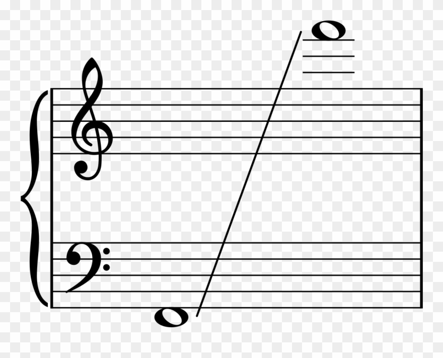 Freddie Mercury Range - Freddie Mercury Vocal Range Octaves Clipart