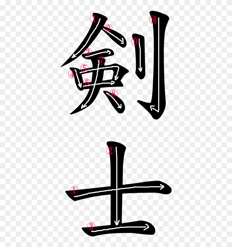 Kanji Stroke Order For 剣士 - 剣 明 朝 体 Clipart