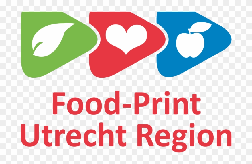 Impression Of Food Print Utrecht Meeting - Baltic Sea Region Programme Clipart