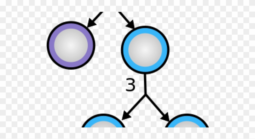 The Procedure Clipart