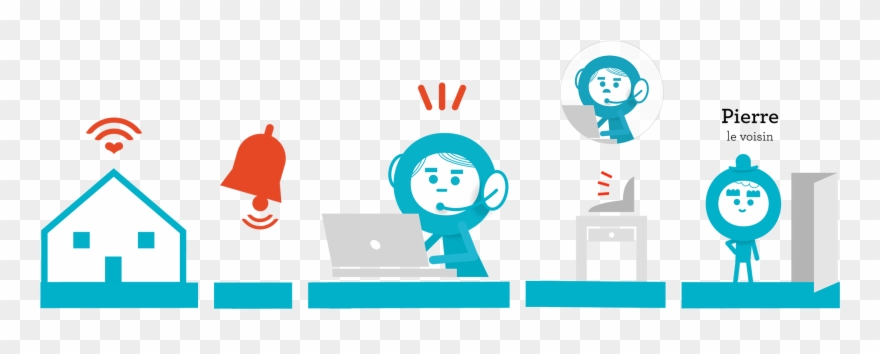 Comment Fonctionne Otono-me Clipart