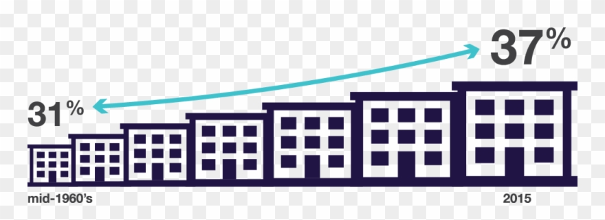 Share Of All U - Architecture Clipart