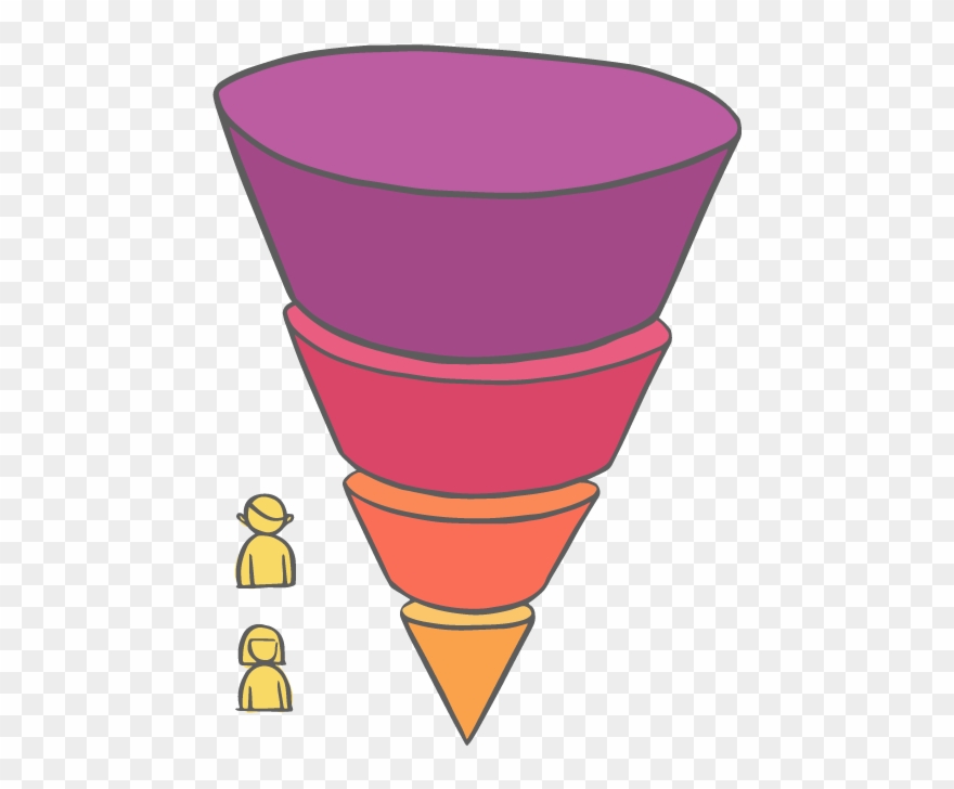 If That Share Is Consistent, You Should Be Able To Clipart