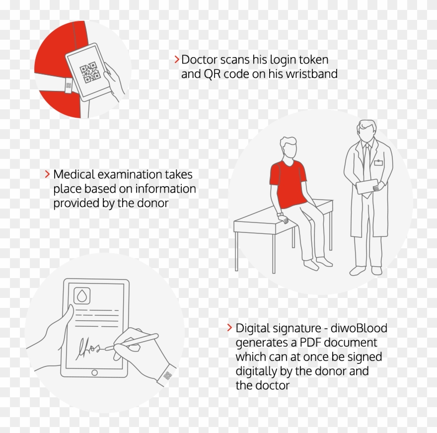 Diwoblood Ilustrations Diagram - Illustration Clipart