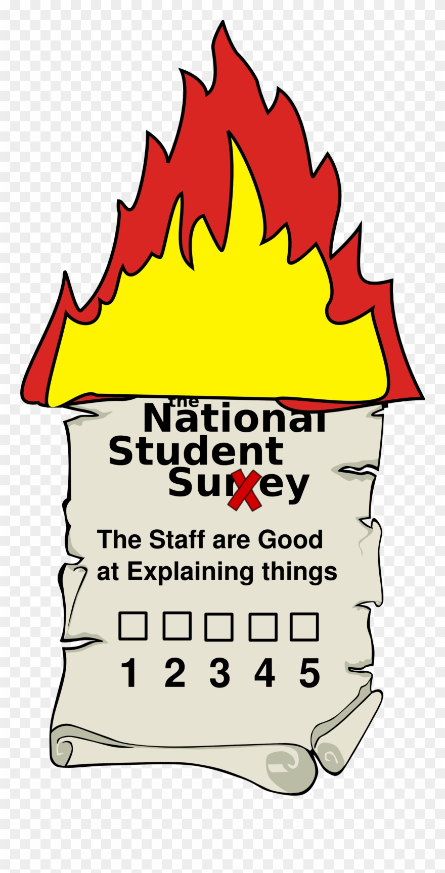 The National Student Survey Has Become Quite A Big Clipart