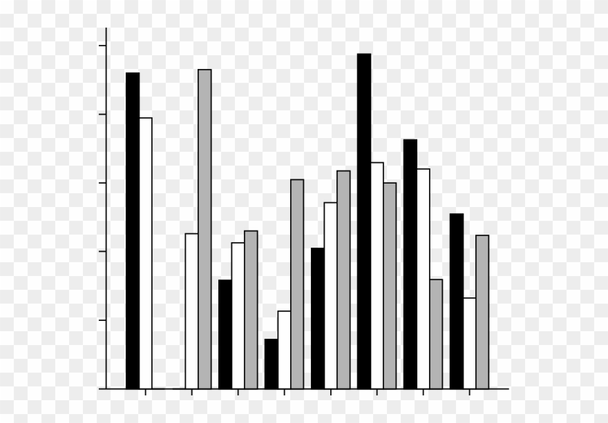 Category Of Severity Of Infectious Intestinal Disease - Skyline Clipart