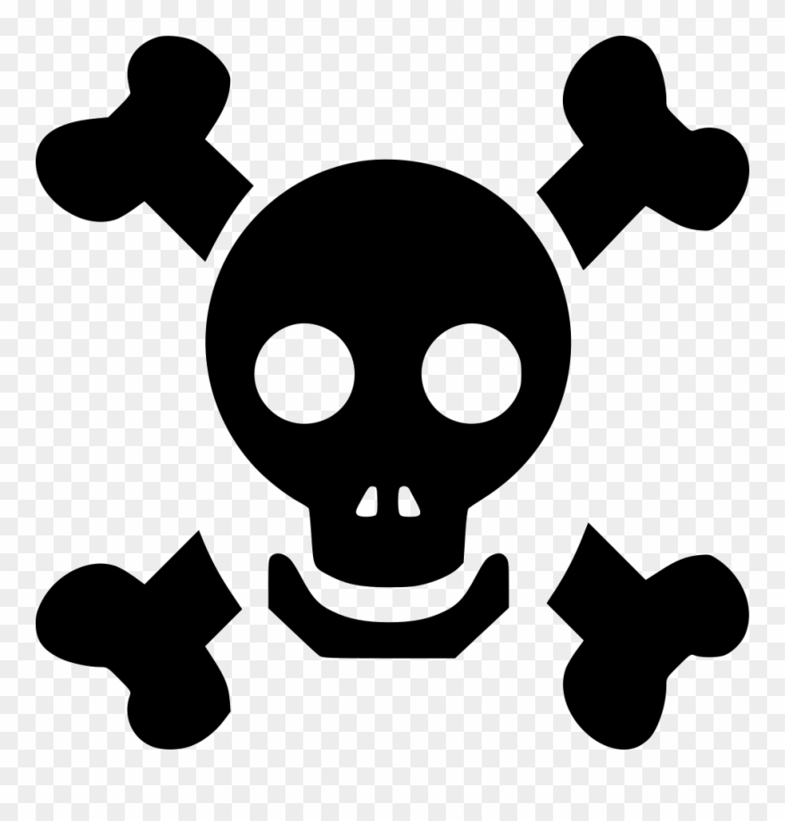 Halloween Dead Face Horror Skull Tattoo Zombie Comments - Cute Skull And Crossbones Clipart