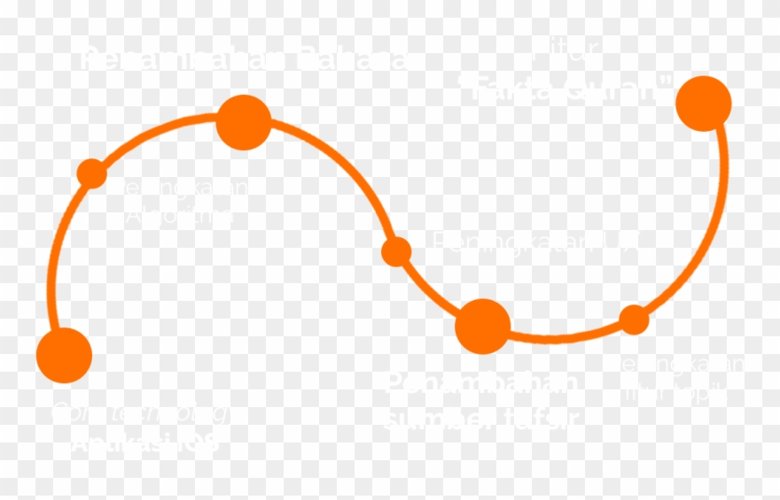 Donation Target Horizontal Id Clipart