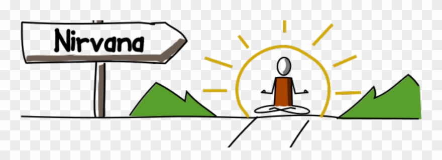 Achieving Agile Nirvana Or Is That A Myth Clipart