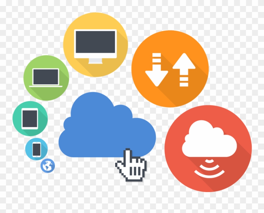 How Will You Capitalize On The Cloud - Graphic Design Clipart