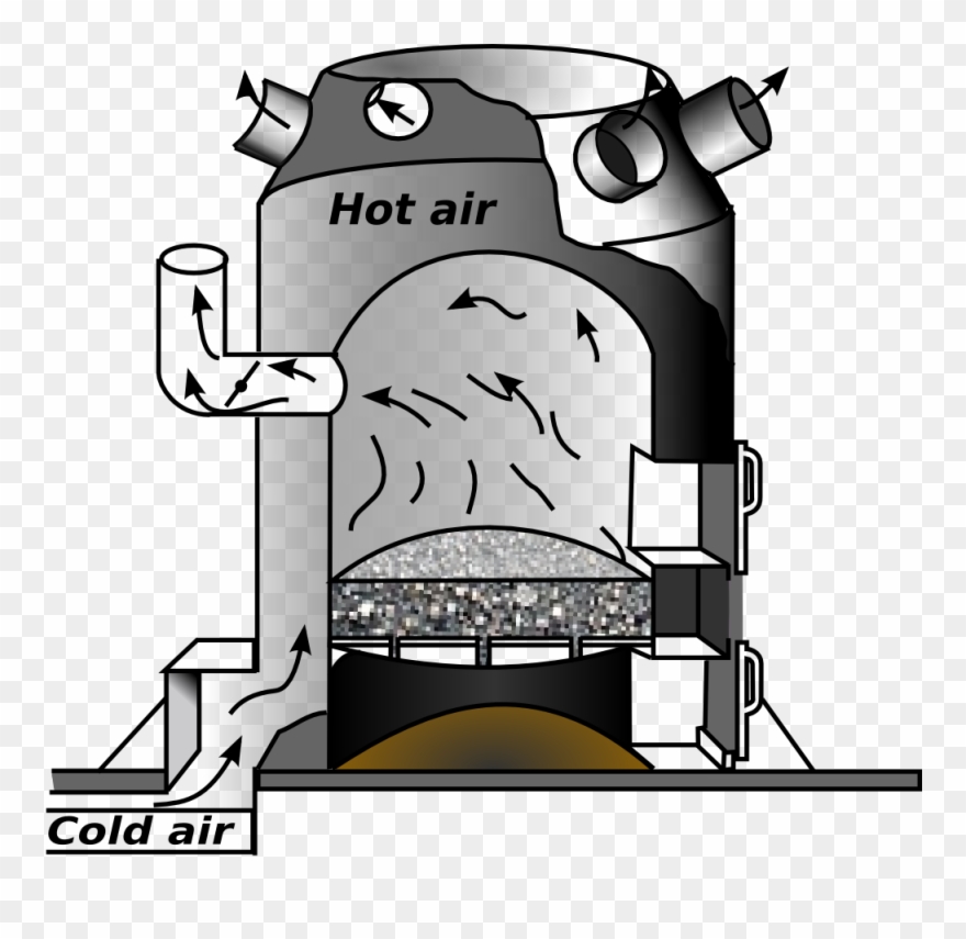 Furness Cut Away Black White Line Art 999px 162 - Furnace Clipart - Png Download