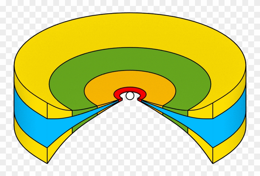 Transition, And Debris Disks - Circle Clipart