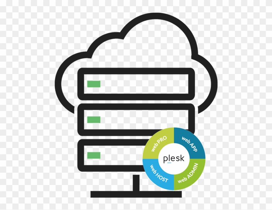 Plesk Logo Clipart Hosting - Cloud Server Icon Png Free Transparent Png