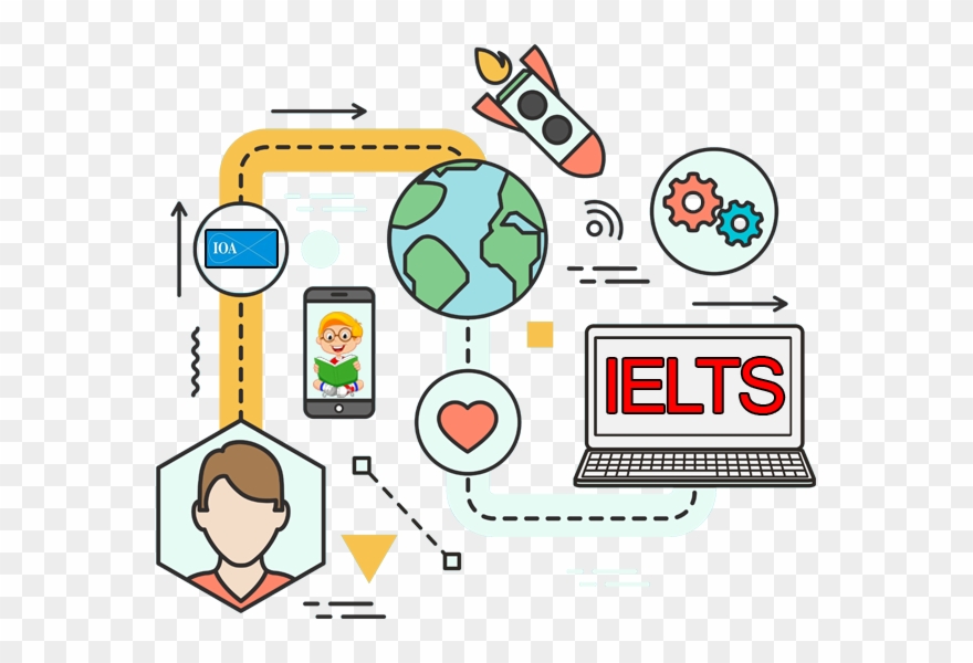 Ielts Coaching Ioa Global - Search Engine Optimization Clipart