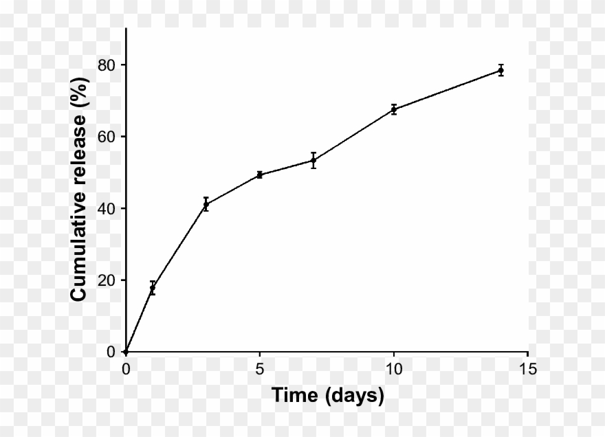 Download - Plot Clipart