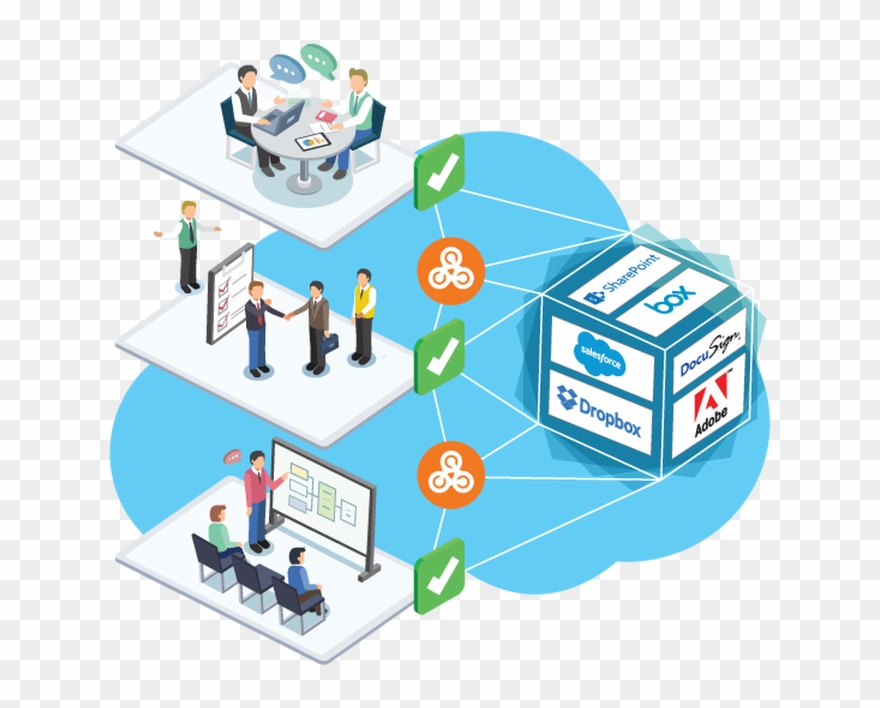 Gain Actionable Insight Into The Business Impact Of Clipart