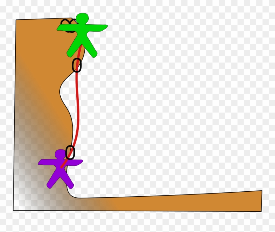 Dessin Escalade Technique Progression 5 Corde Tendue - Climbing Clipart