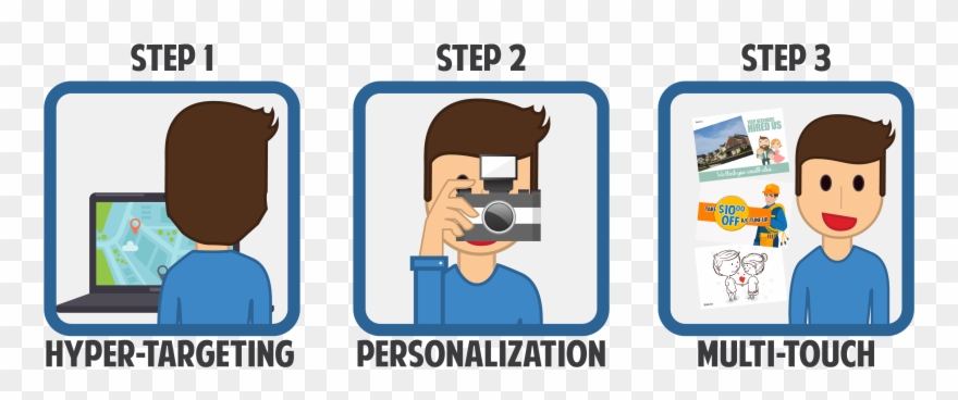 Hyper Targeting, Personalization, Multi Touch Clipart