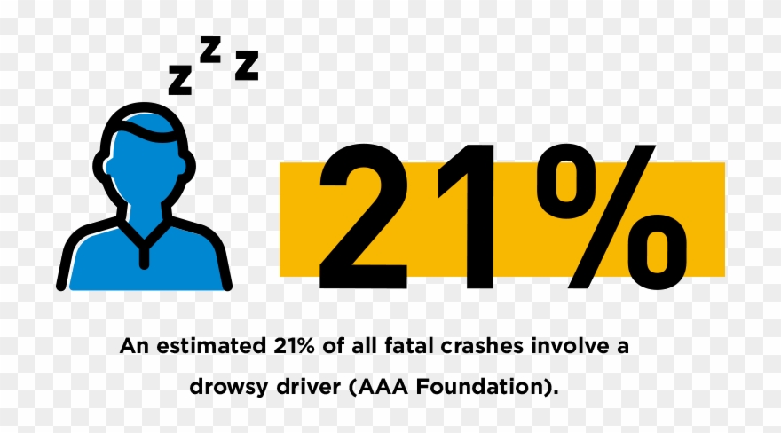 795 X 436 1 - Driving Drowsy Png Clipart