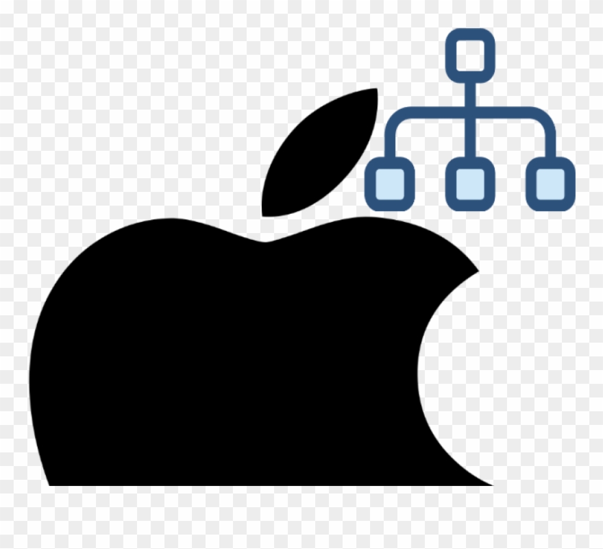 Mapping - Apple Clipart