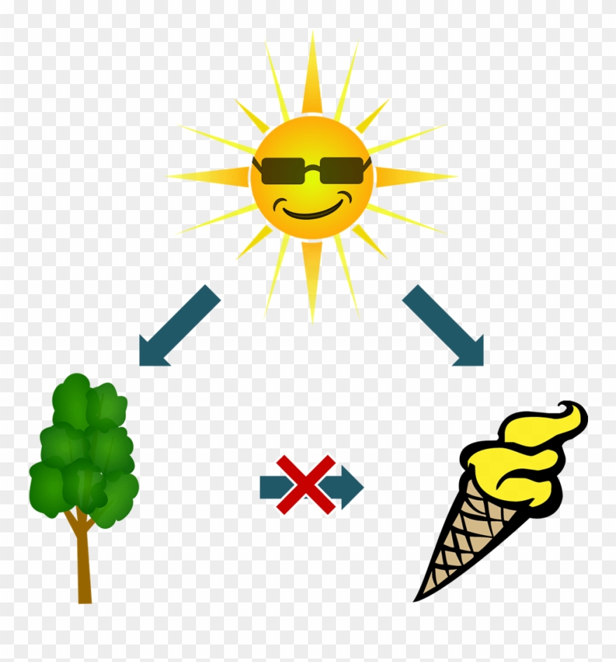 Confounding And Lurking Variables - Ice Cream Food Clipart Black And White - Png Download