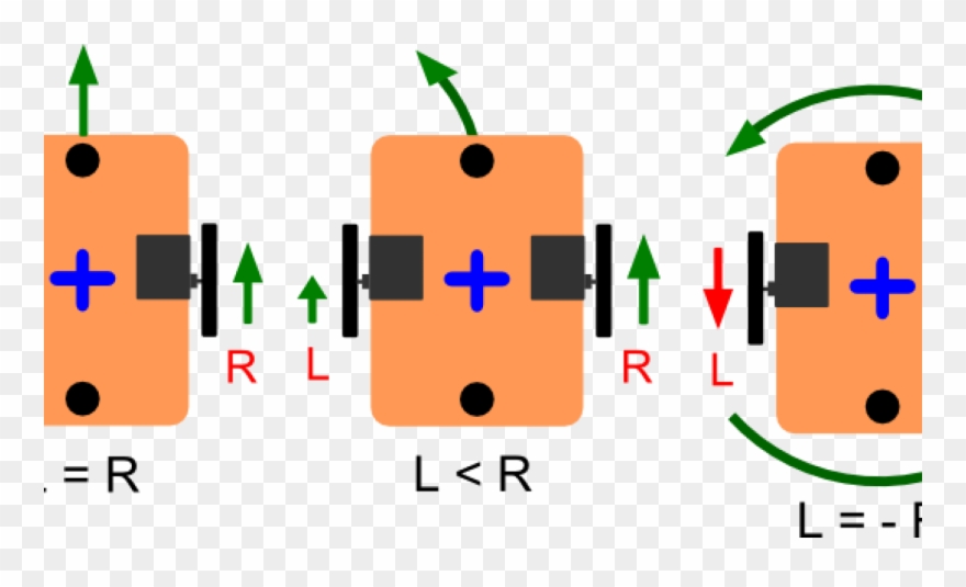 Differential Drive With Continuous Rotation Servos - Illustration Clipart