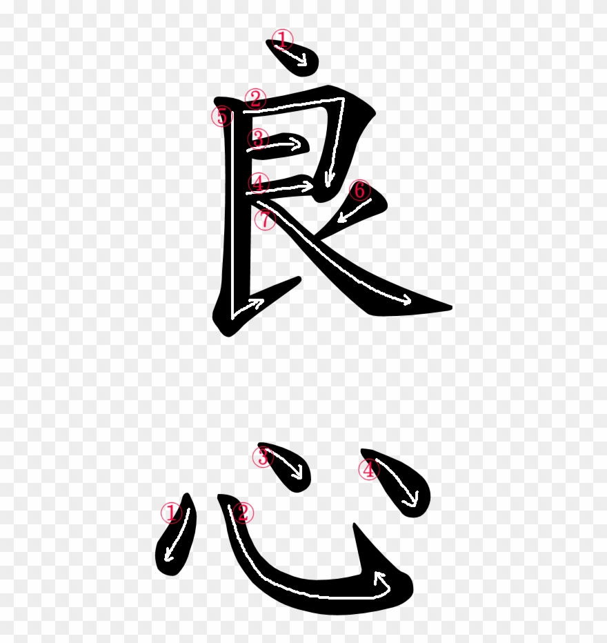 Kanji Writing Stroke Order For 良心 - 逢 胸 化 吉 Clipart