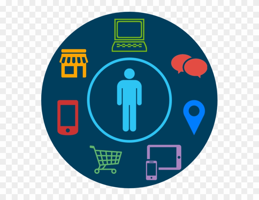 Digital Customer Engagement - Circle Clipart