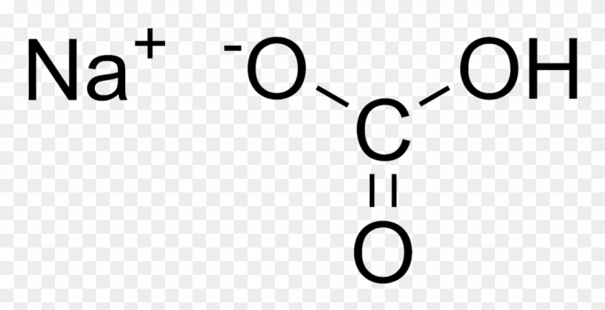 Difference Between Baking Powder And Baking Soda - Bicarbonato De Sódio Formula Clipart