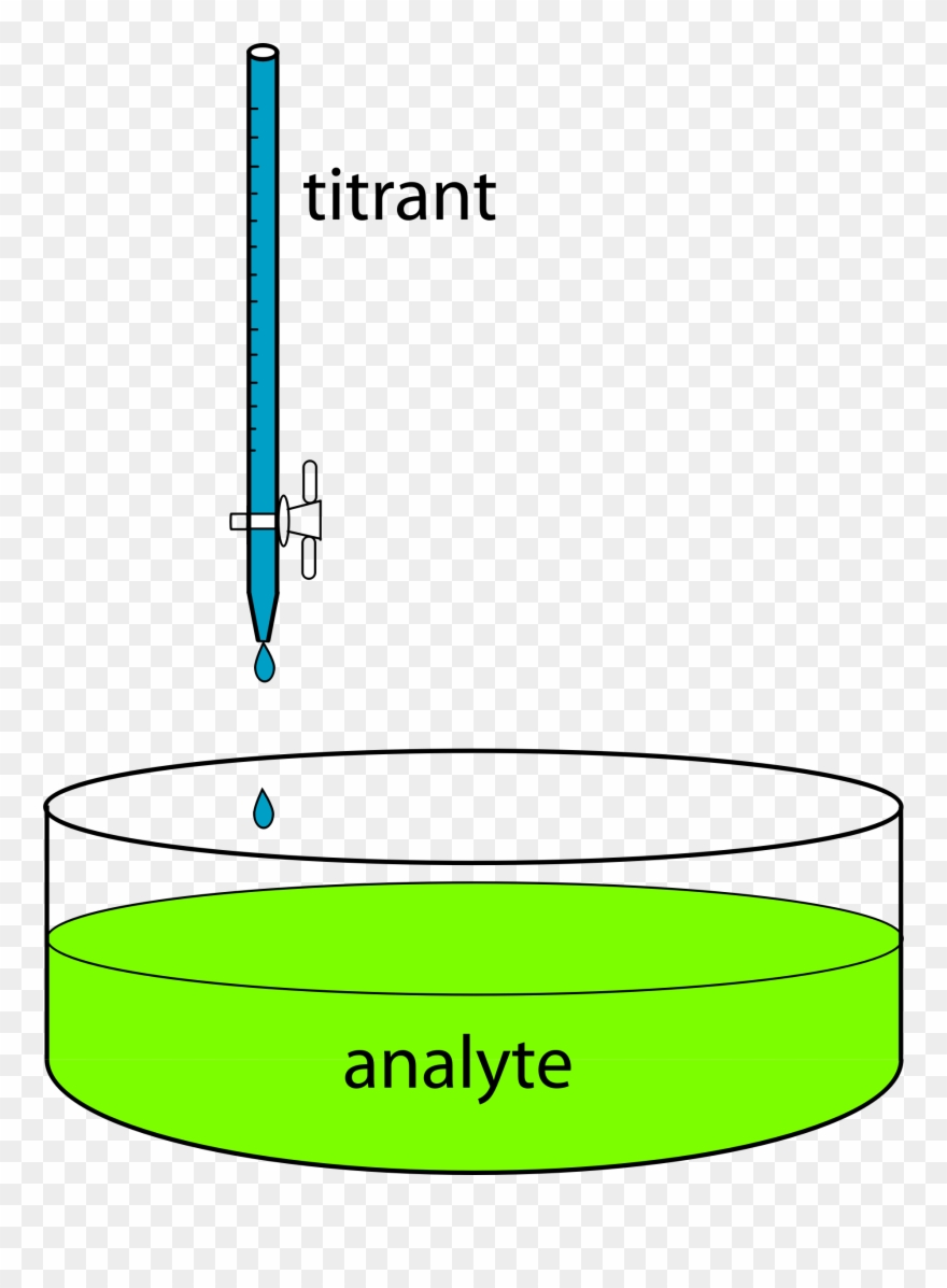 This Free Icons Png Design Of Titration Apparatus Clipart