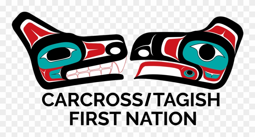 About Us - Carcross Tagish First Nation Clipart