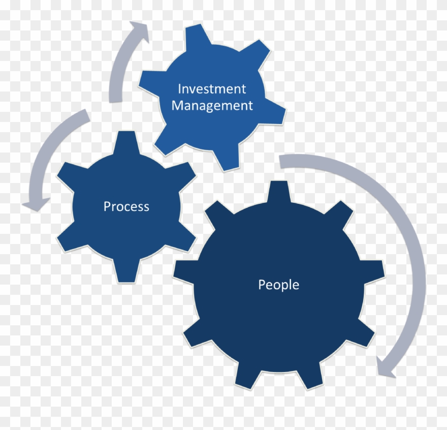 All Investment Strategies Are Reviewed And Approved - Impact Of Gst On Manufacturing E Sector Clipart