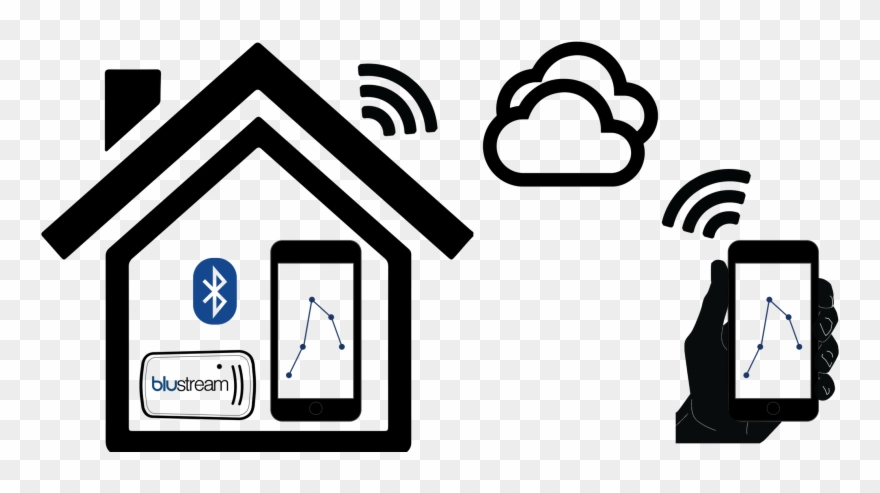 You Can Remotely Monitor Your Valuables 24/7, Using - Home Care Nurse Icon Clipart