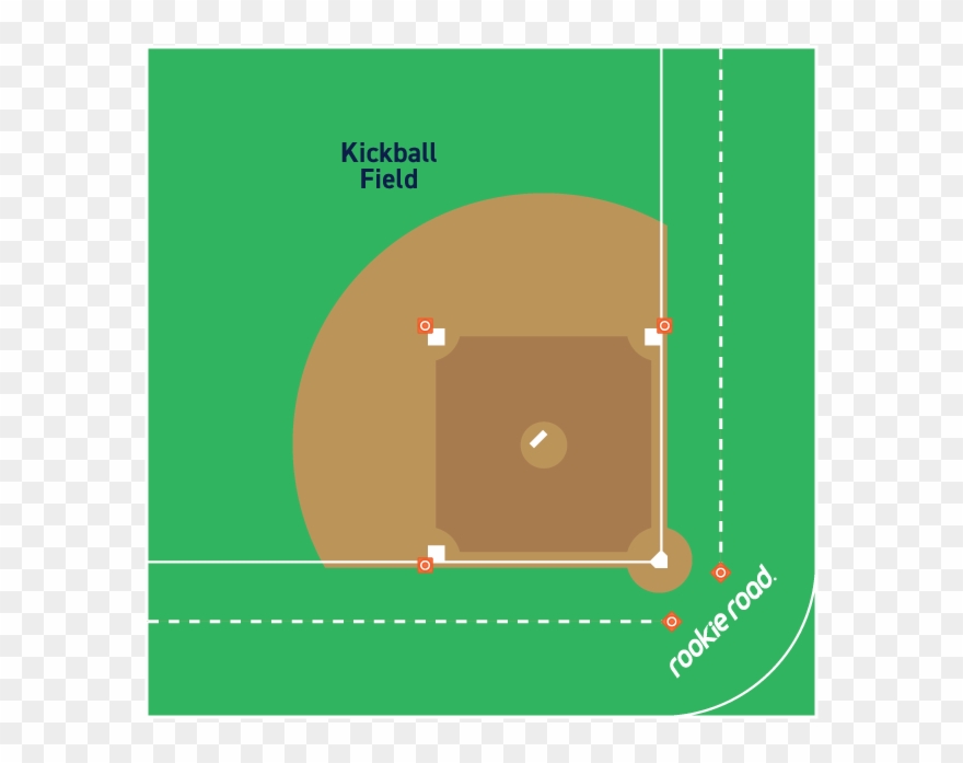 Kickball Field - Graphic Design Clipart