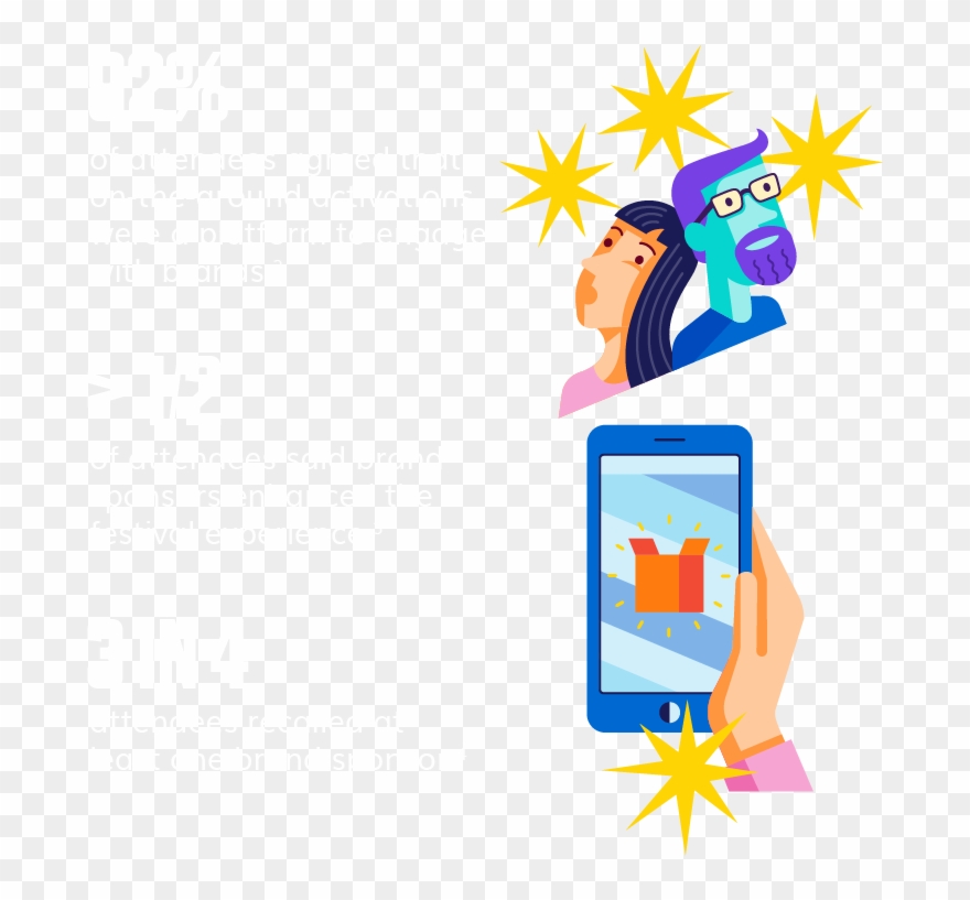 All Aspects Of The 3-day Festival Were Produced With Clipart