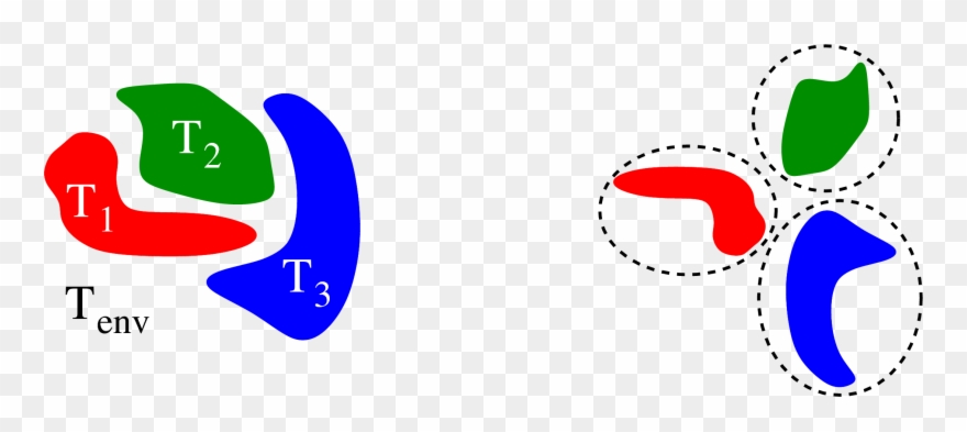 Show More Plots Clipart