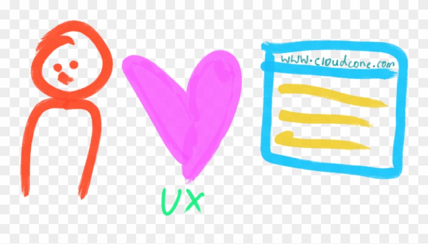 Ever Visited A Website That Was So Unpleasant And Confusing Clipart