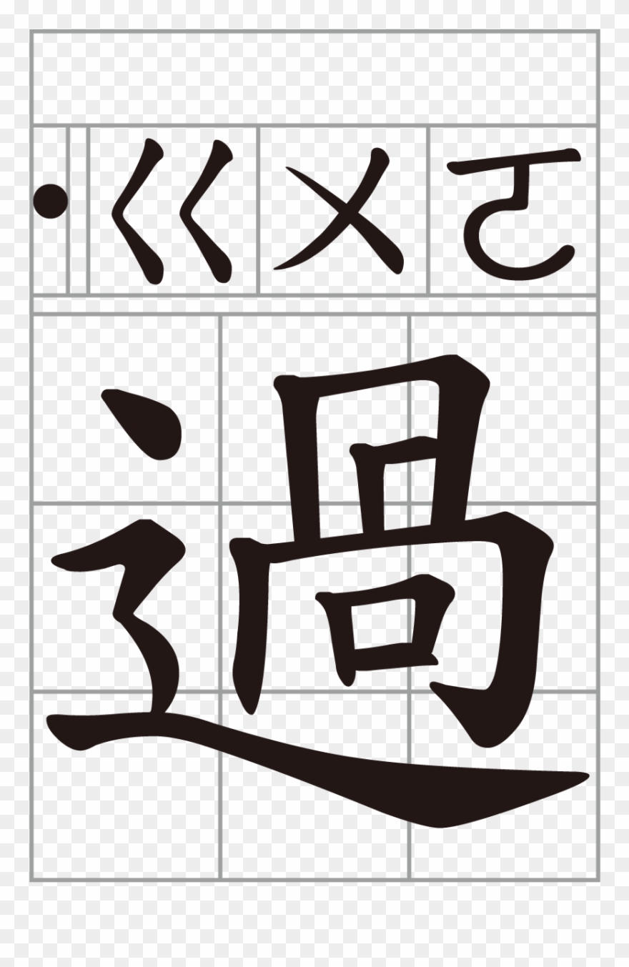 Three Bopomofo With Mark Of Four Tonal Marks - All Warfare Is Based On Deception In Chinese Clipart
