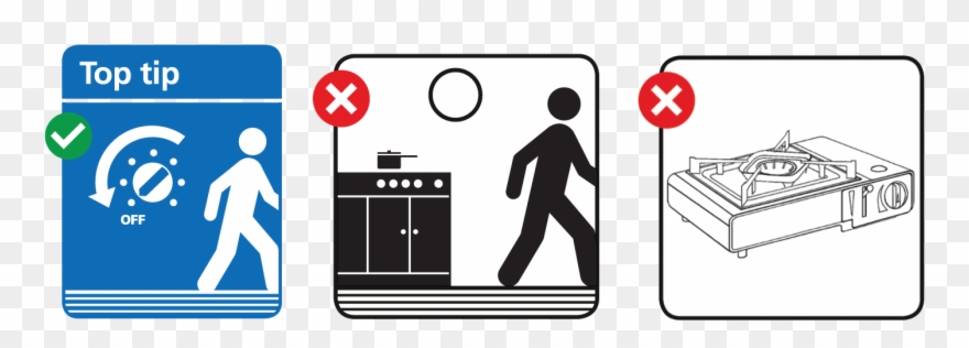 Turn Appliances Off Properly After Use - Traffic Sign Clipart