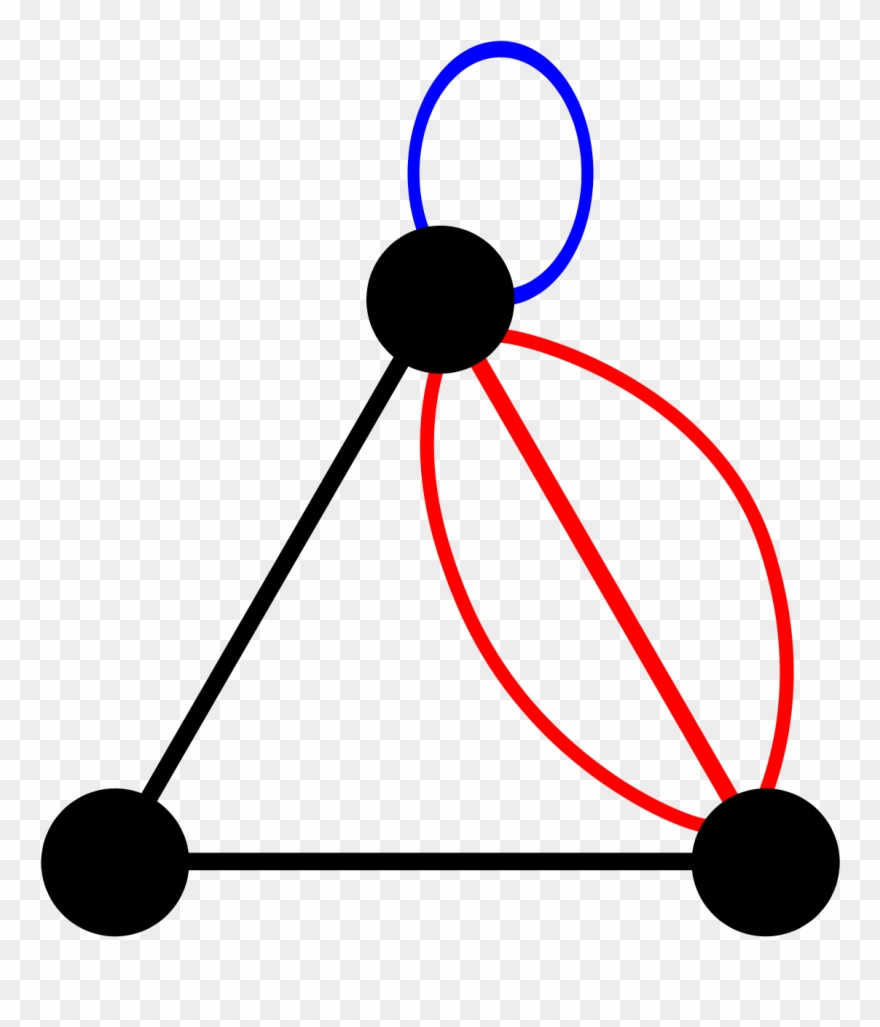 Aristas Paralelas Grafos Clipart