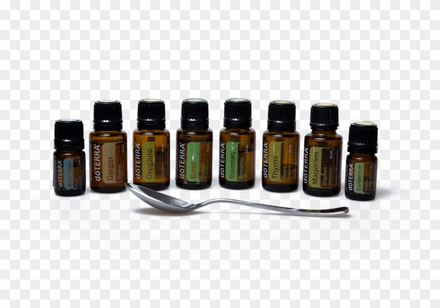 Essential Oils In The Kitchen- Uses And Benefits - Eye Liner Clipart