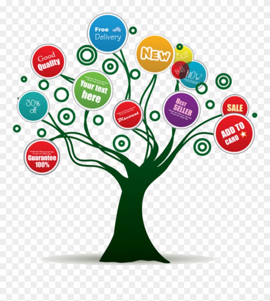 1 - E Commerce Need In Today's Business World Clipart